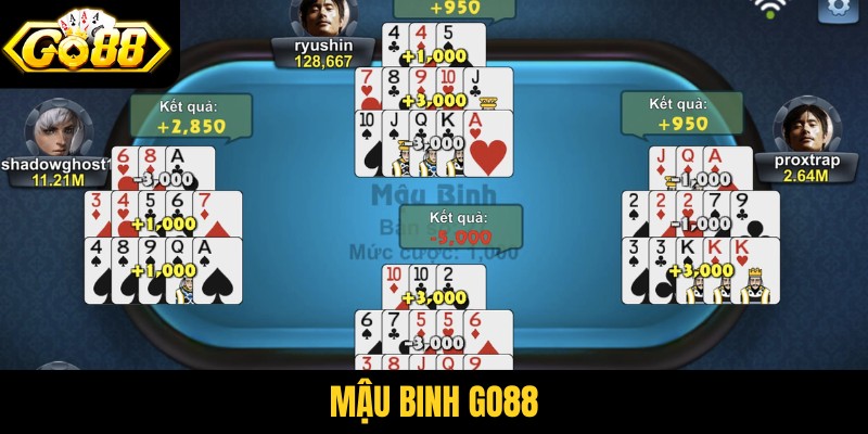 Mậu binh Go88